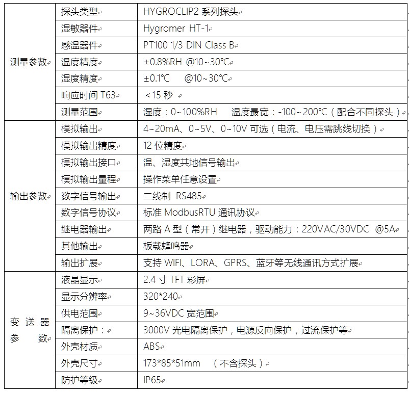 GT20参数.JPG